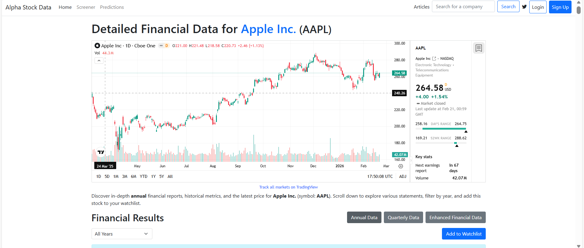 Stock Predictor 2