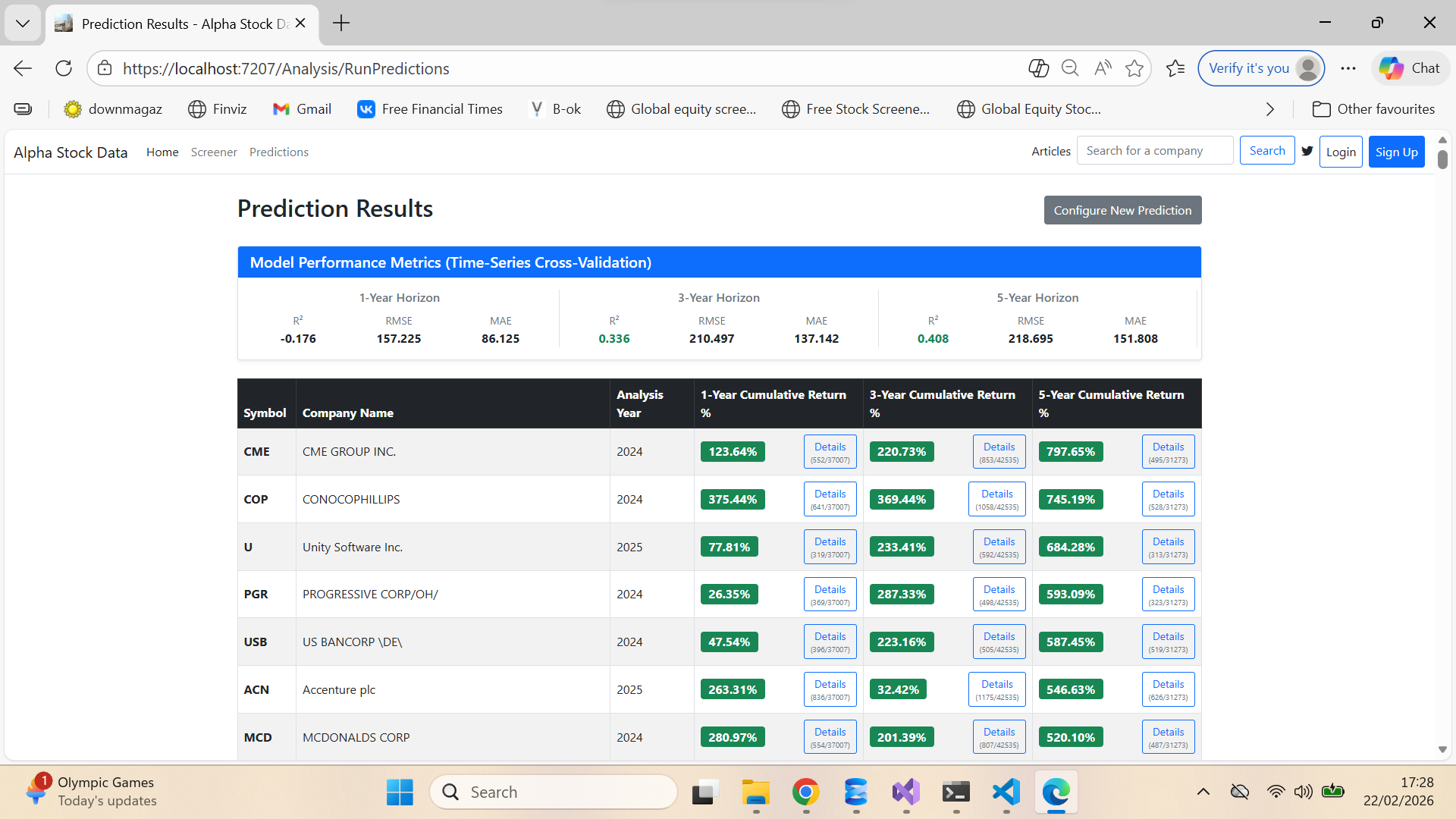 Stock Predictor 8